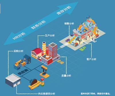 智能眼镜 一场选举后的意外赢家